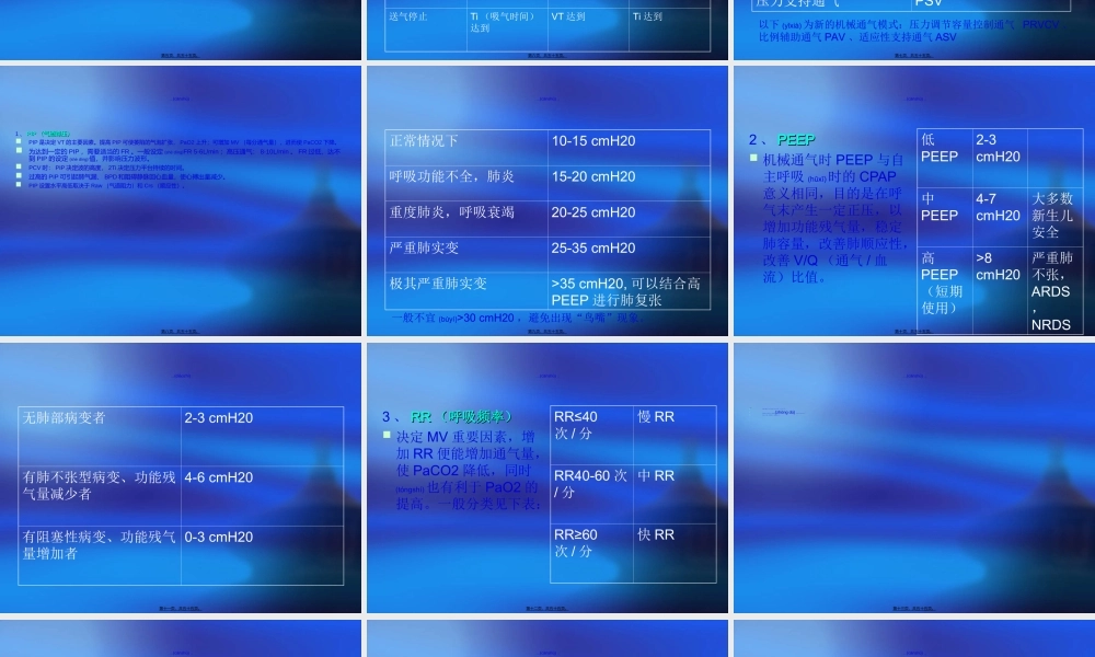 2022年医学专题—儿科呼吸机应用(1).ppt