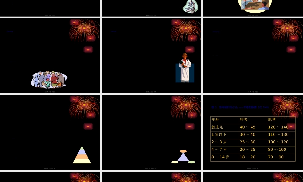 2022年医学专题—儿科病情观察(1).ppt