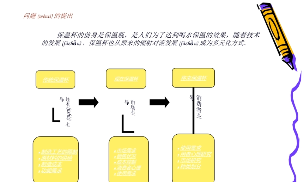 2022年医学专题—儿童保温杯调研(1).ppt