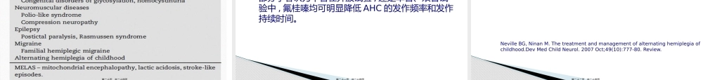 2022年医学专题—儿童交替性偏瘫(1).pptx