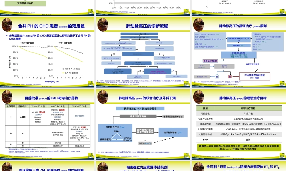 2022年医学专题—先心病相关肺动脉高压(1).pptx