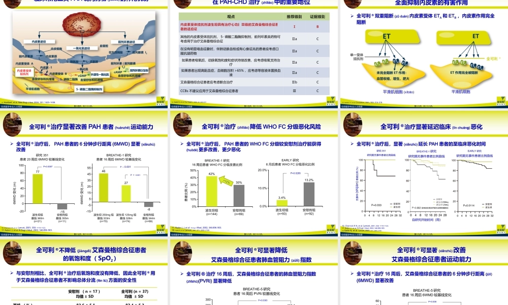 2022年医学专题—先心病相关肺动脉高压(1).pptx