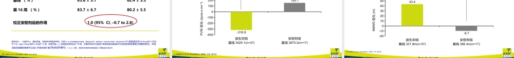 2022年医学专题—先心病相关肺动脉高压(1).pptx