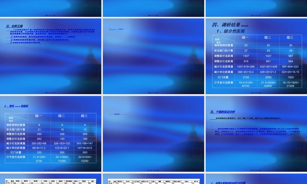 2022年医学专题—六家医院调研(1).ppt