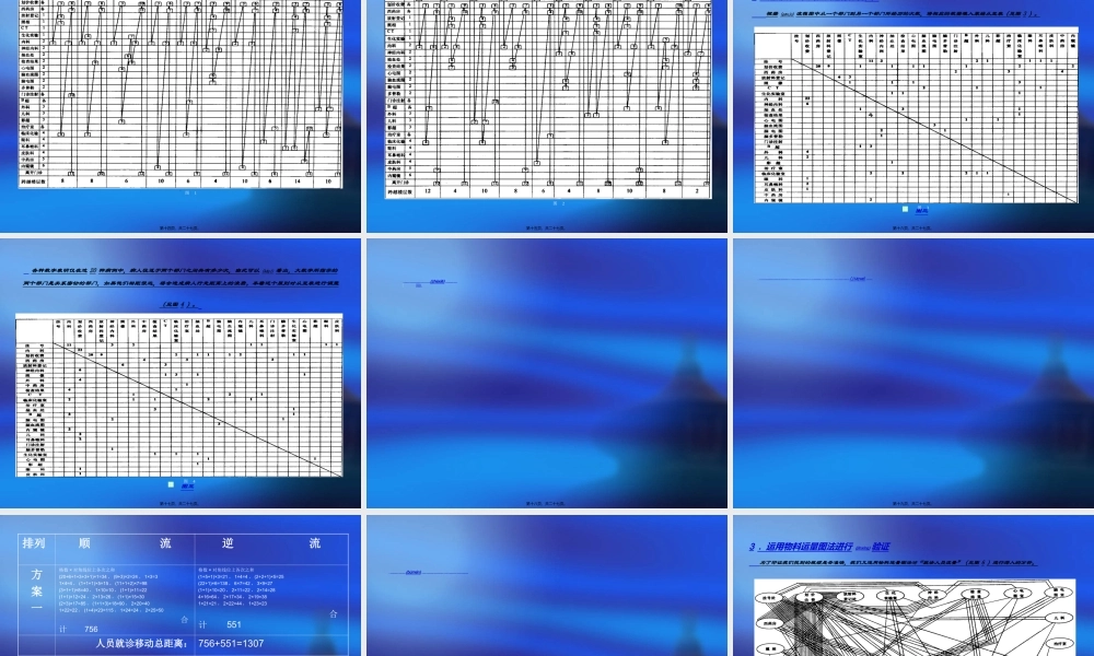 2022年医学专题—六家医院调研(1).ppt