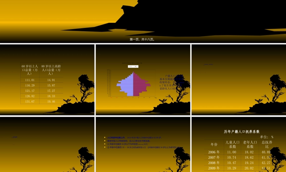 2022年医学专题—关注老年人的精神慰藉(1).ppt