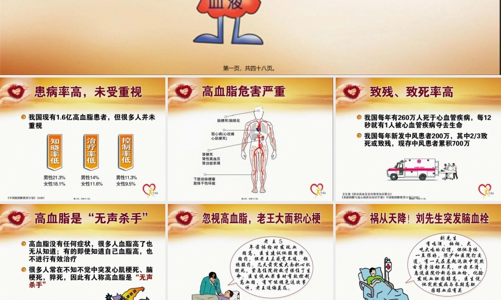 2022年医学专题—关注高血脂-最精彩的高血脂ppt(1).ppt