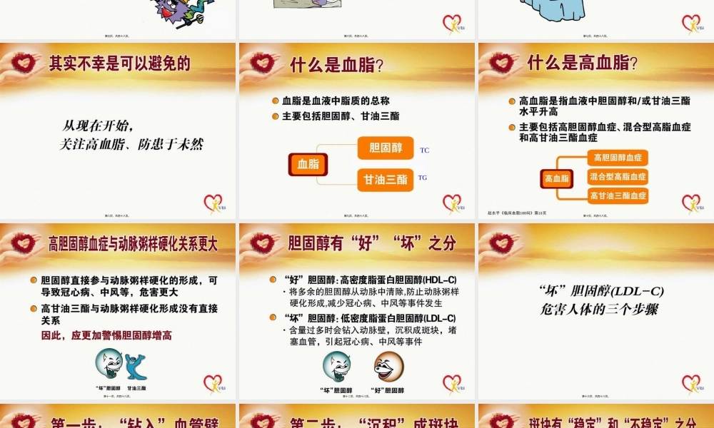 2022年医学专题—关注高血脂-最精彩的高血脂ppt(1).ppt