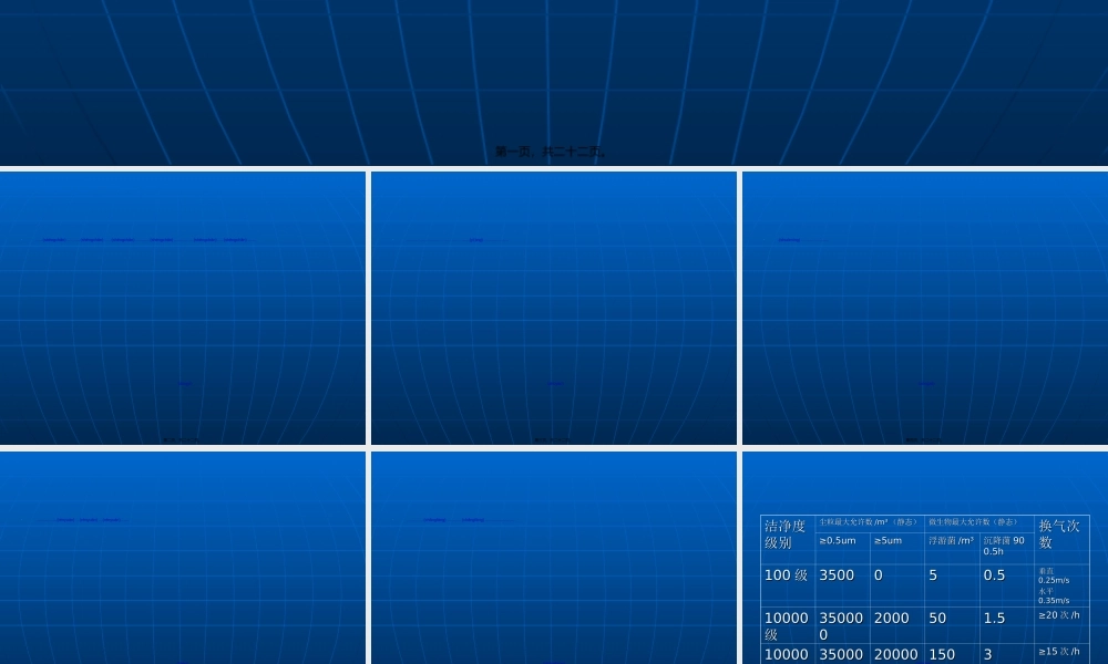 2022年医学专题—兽药gmp的主要内容(1).ppt