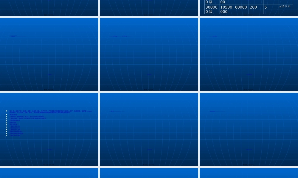 2022年医学专题—兽药gmp的主要内容(1).ppt