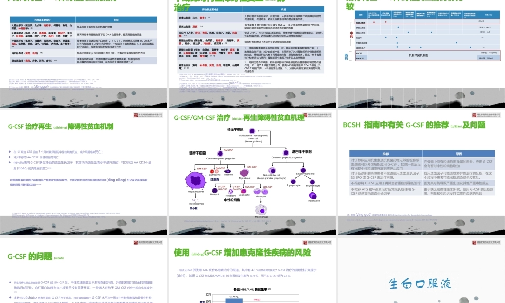2022年医学专题—再生障碍性贫血-(1).pptx