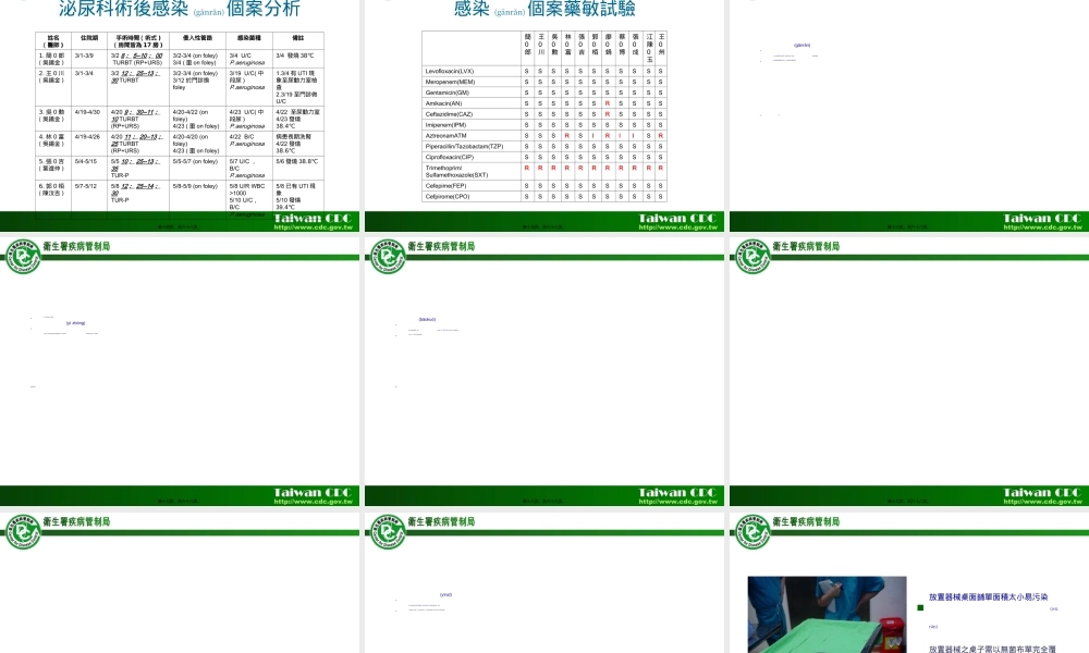 2022年医学专题—出现9例克氏柠檬酸杆菌泌尿系感染病例病人都为长期卧床-PPT文档(1).ppt