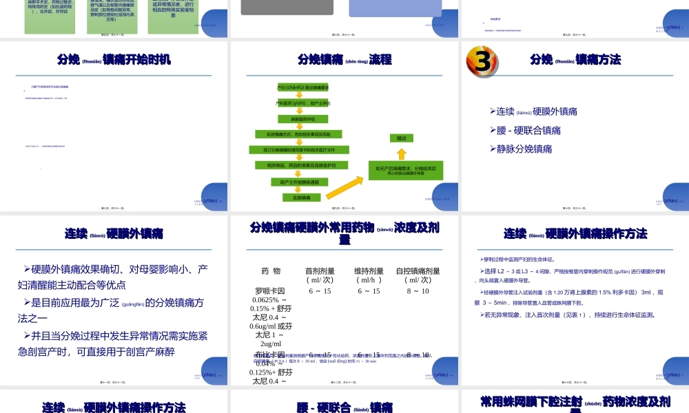 2022年医学专题—分娩镇痛指南解读20161023(1).ppt
