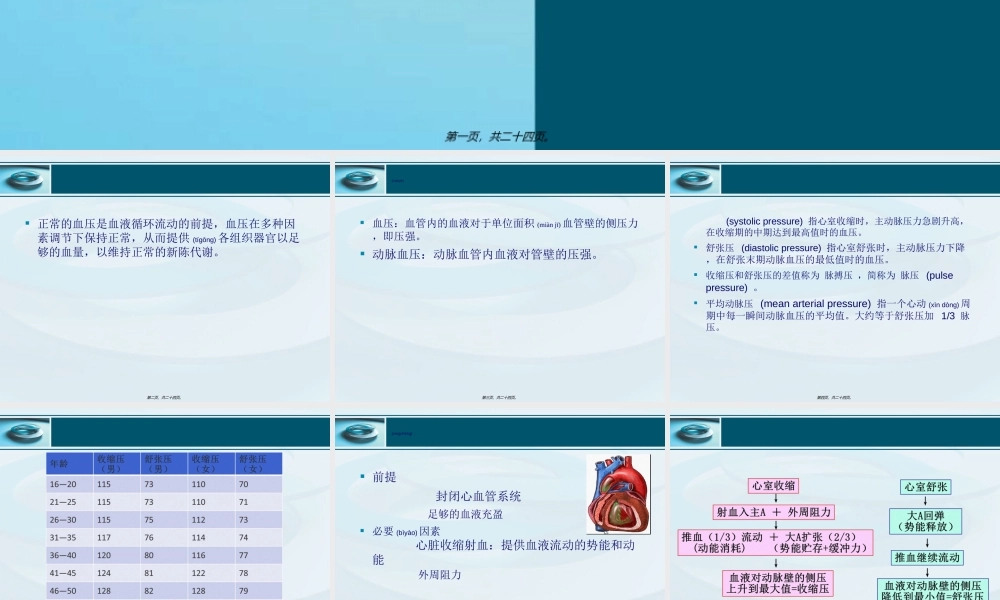 2022年医学专题—动脉血压(1).ppt