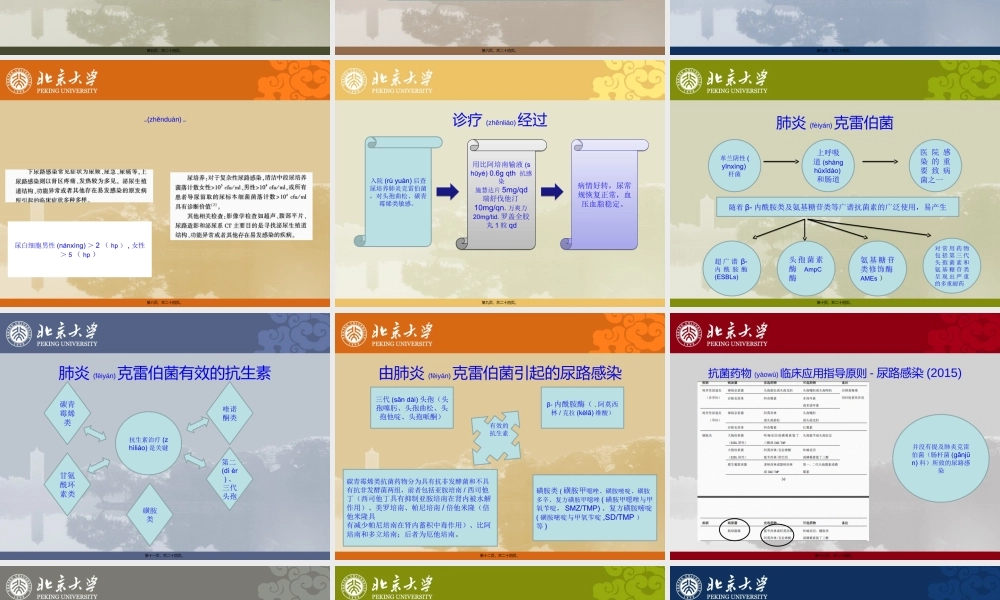 2022年医学专题—北京大学第一医院-抗感染病例分析(1).ppt