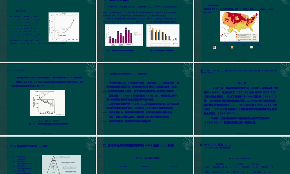 2022年医学专题—医用电离辐射防护的新进展(1).pptx