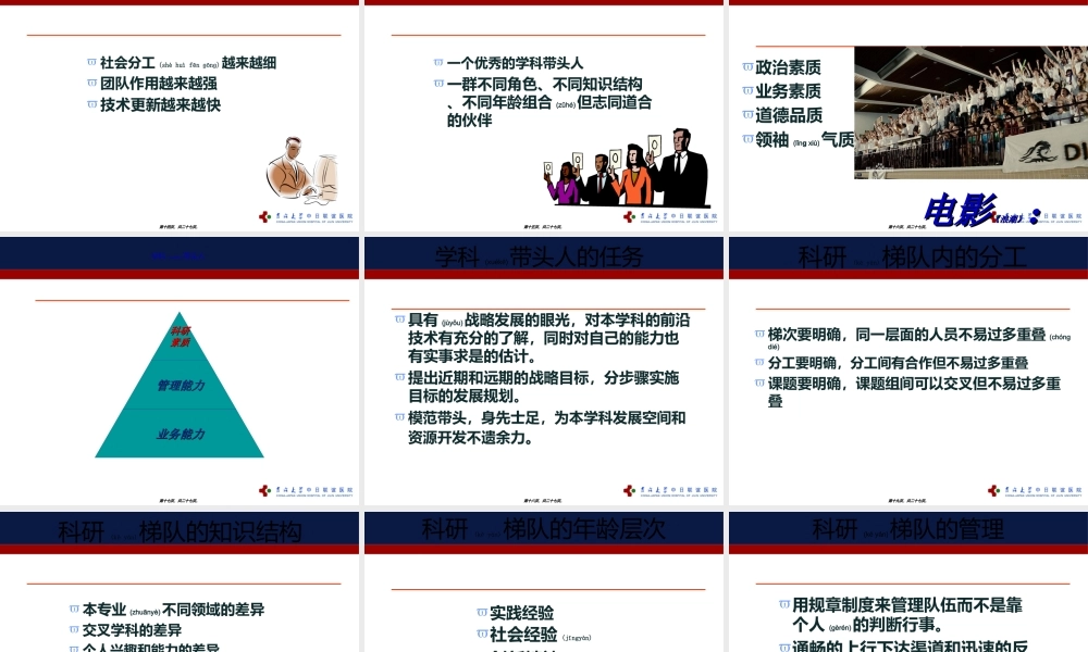 2022年医学专题—医院学科建设及人才培养(1).ppt