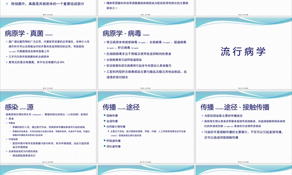 2022年医学专题—医院感染(1).pptx