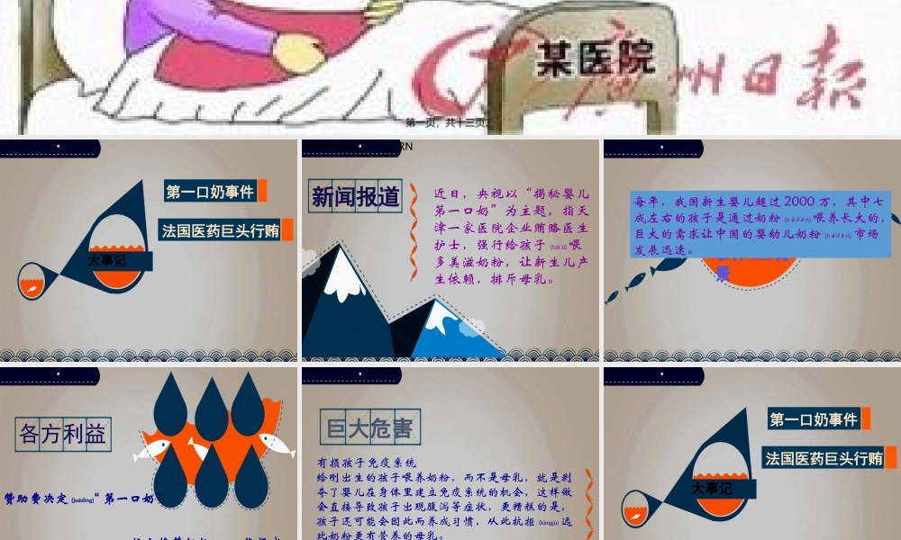 2022年医学专题—医院黑幕(1).ppt