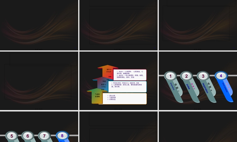 2022年医学专题—危重病人的早期识别李忠勇(1).ppt