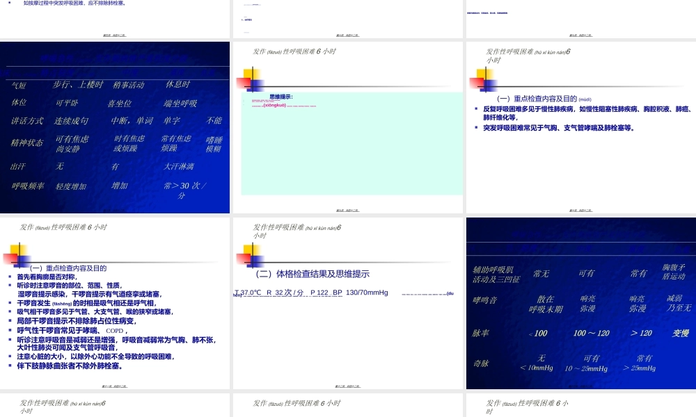 2022年医学专题—发作性呼吸困难6小时(1).ppt