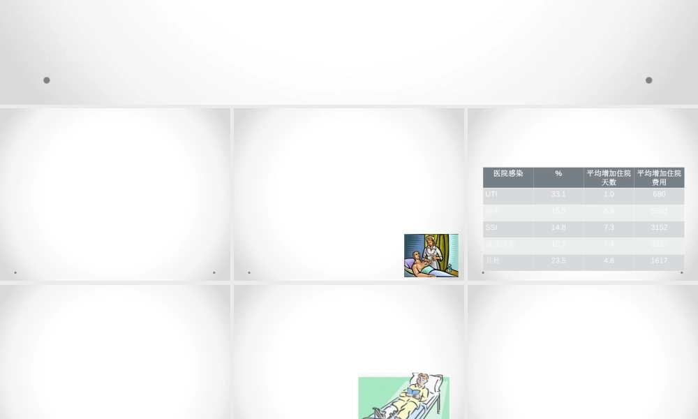 2022年医学专题—口腔-手卫生(1).ppt