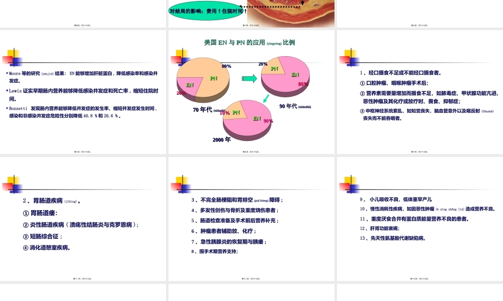2022年医学专题—吕晓辉用肠内营养(1).ppt