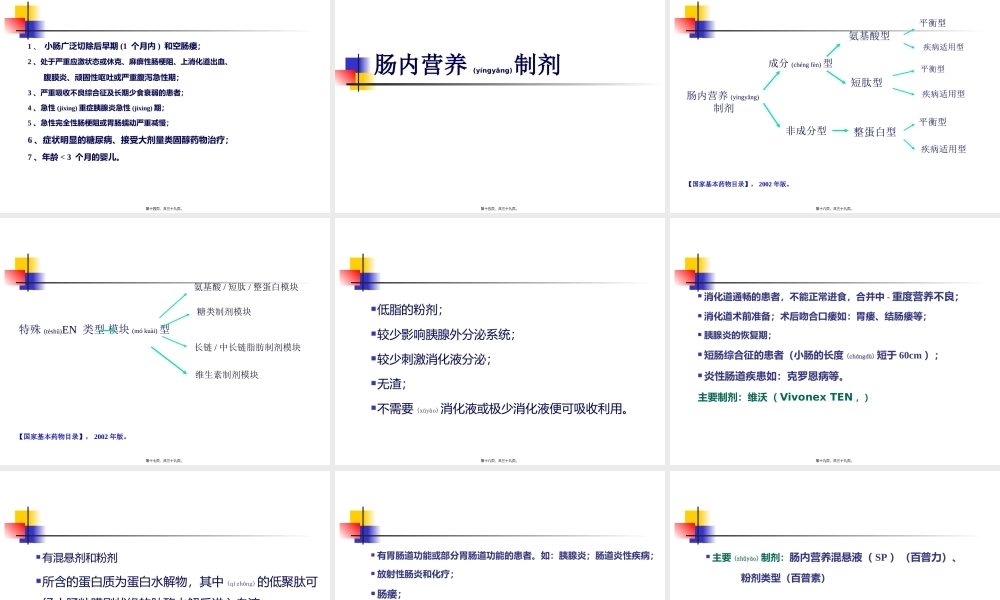 2022年医学专题—吕晓辉用肠内营养(1).ppt