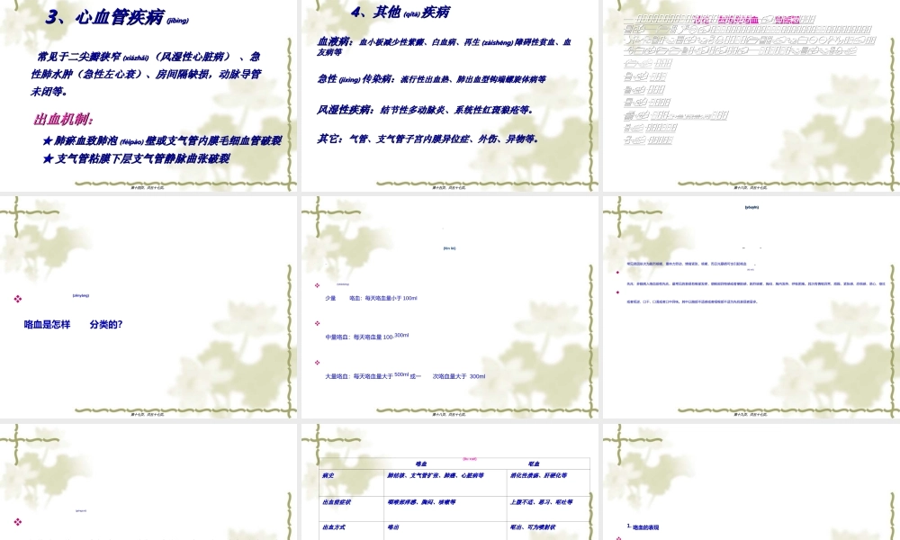 2022年医学专题—咯血查房(1).ppt