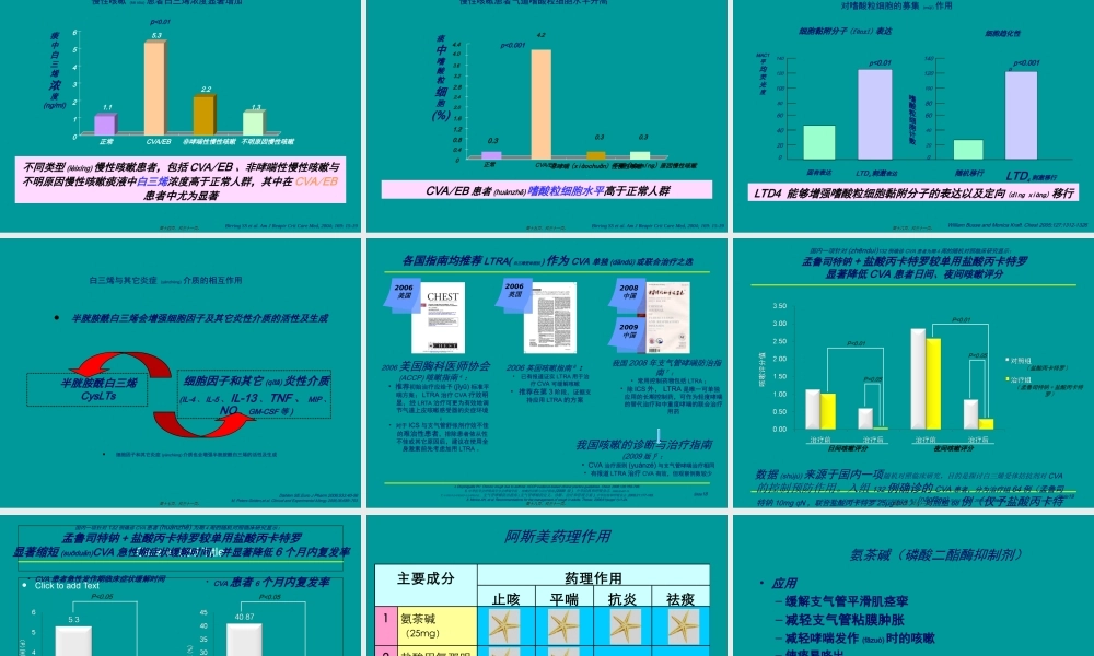 2022年医学专题—咳嗽变异性哮喘(CVA)描述(1).ppt