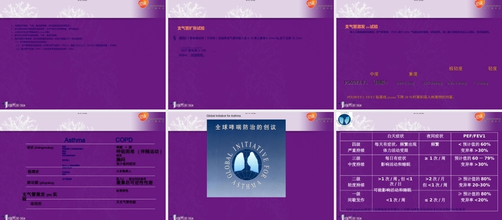 2022年医学专题—哮喘基础知识-1(1).ppt