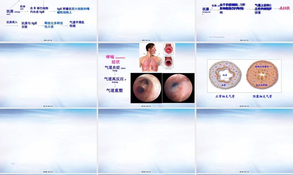 2022年医学专题—哮喘病PPT--李媛(1).ppt