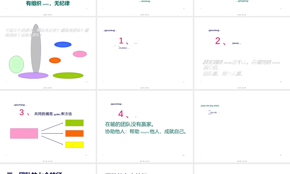 2022年医学专题—团队精神分享资料(1).ppt