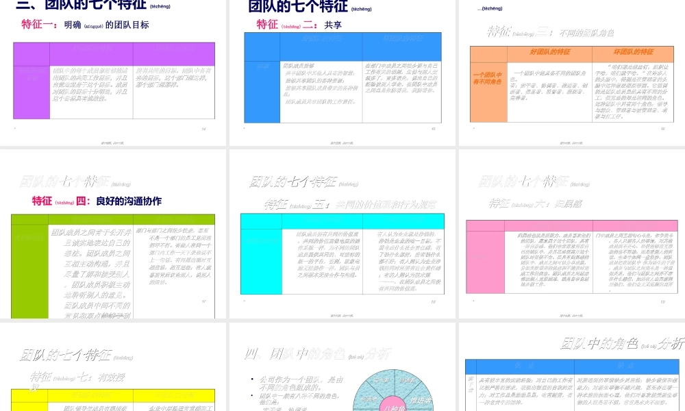 2022年医学专题—团队精神分享资料(1).ppt