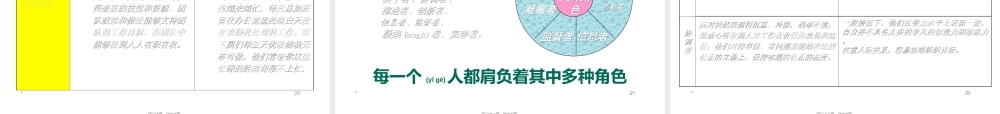 2022年医学专题—团队精神分享资料(1).ppt