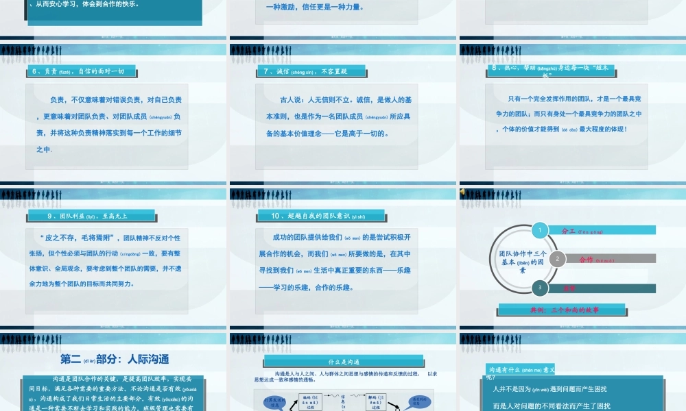 2022年医学专题—团队精神和人际沟通(1).ppt