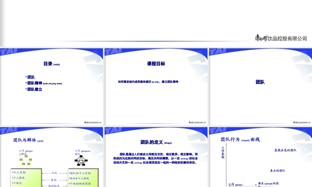 2022年医学专题—团队精神与团队建立(1).ppt