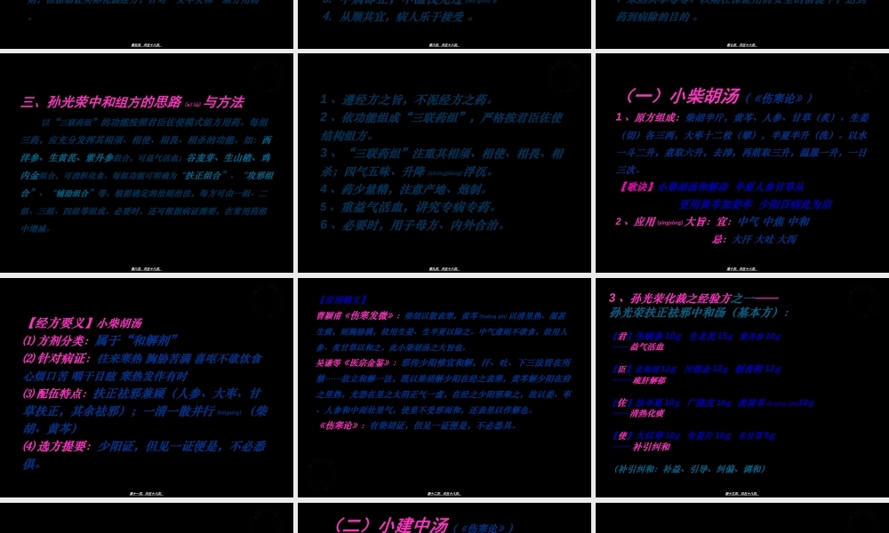 2022年医学专题—国医大师孙光荣中和医派经方精方串烧-杨建宇教授(1).ppt