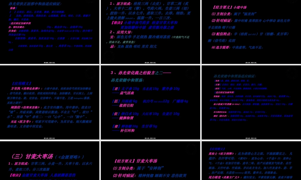 2022年医学专题—国医大师孙光荣中和医派经方精方串烧-杨建宇教授(1).ppt