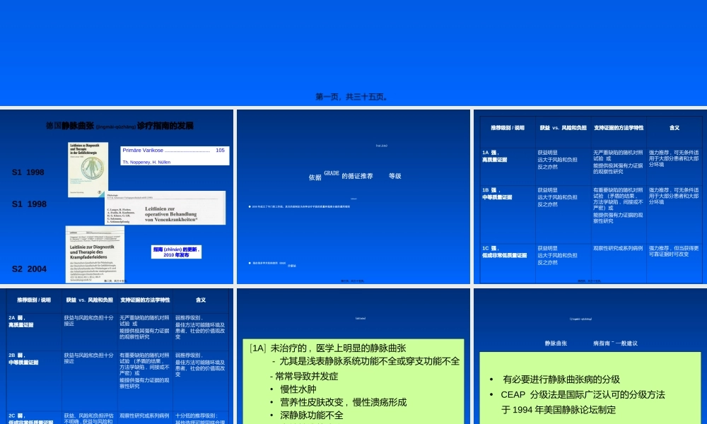 2022年医学专题—国际指南推荐的静脉曲张诊疗方法(1).ppt