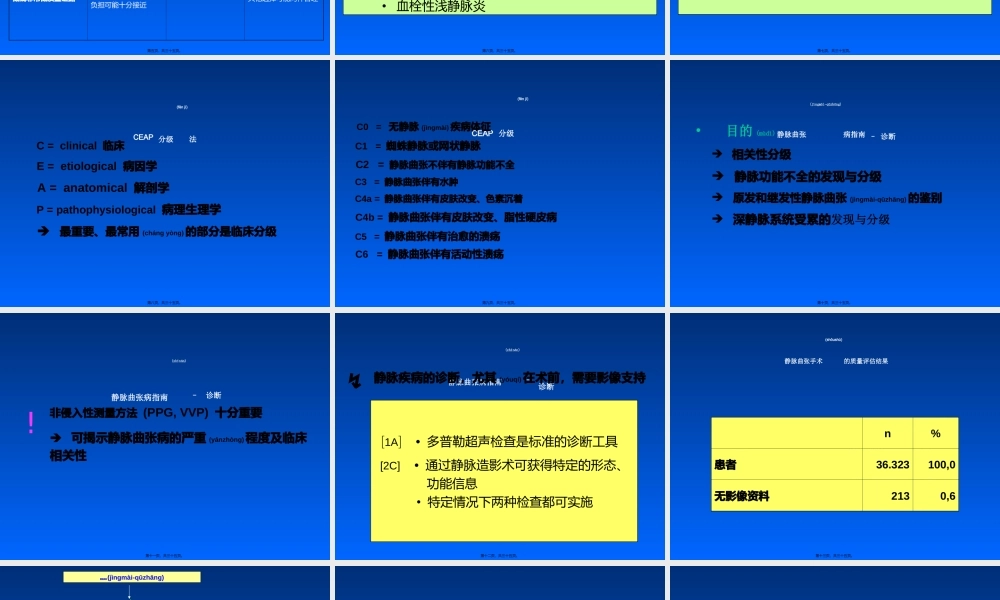 2022年医学专题—国际指南推荐的静脉曲张诊疗方法(1).ppt