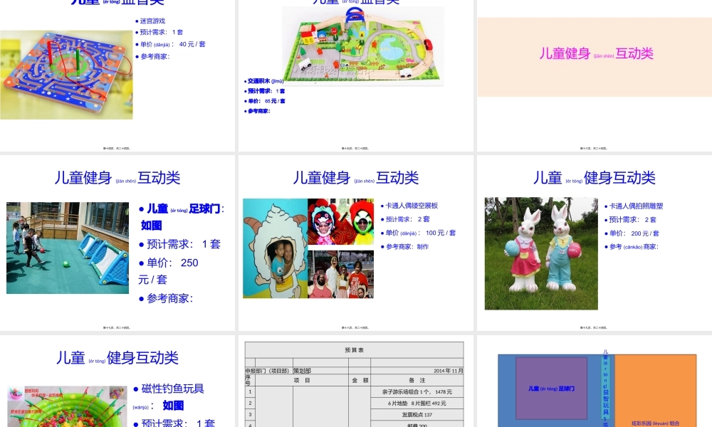 2022年医学专题—地产儿童区设置(1).pptx