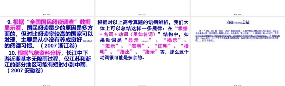 2022年医学专题—基于“(根、依)据-名词-动词”病句辨析(1).ppt