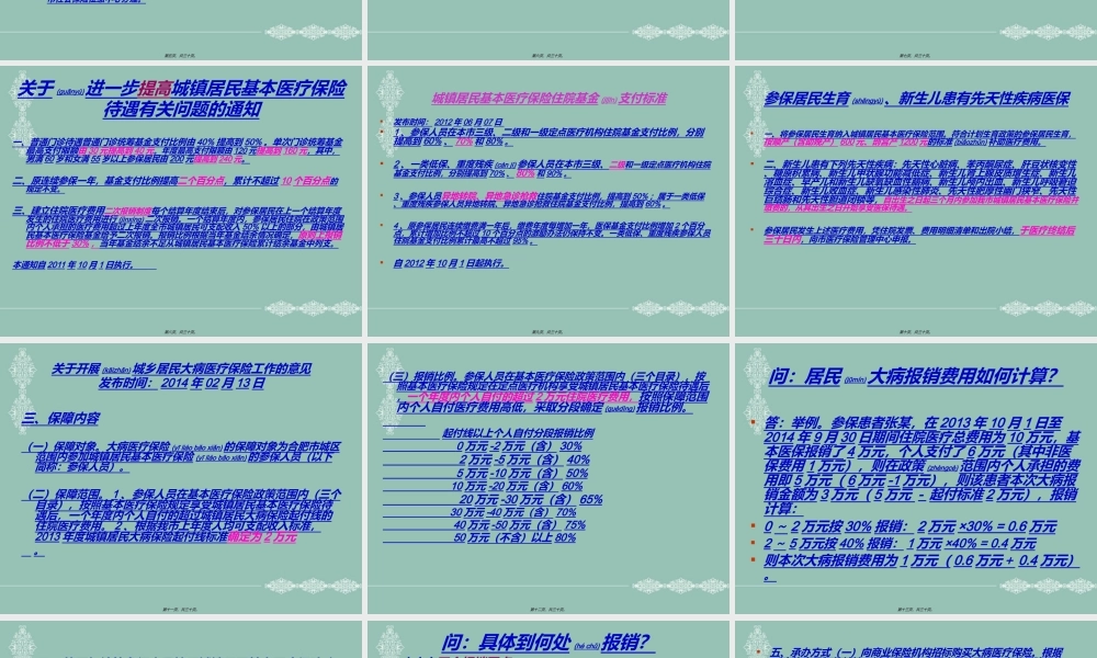 2022年医学专题—城镇居民医保分析(1).ppt