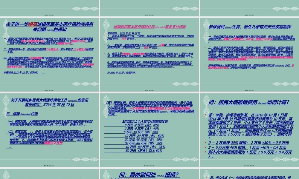 2022年医学专题—城镇居民医保(1).ppt
