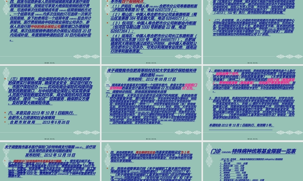 2022年医学专题—城镇居民医保(1).ppt