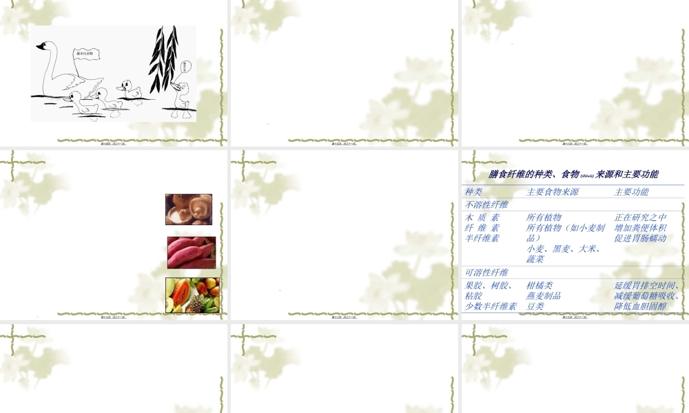 2022年医学专题—基础营养学---水与膳食纤维2010-12(1).ppt