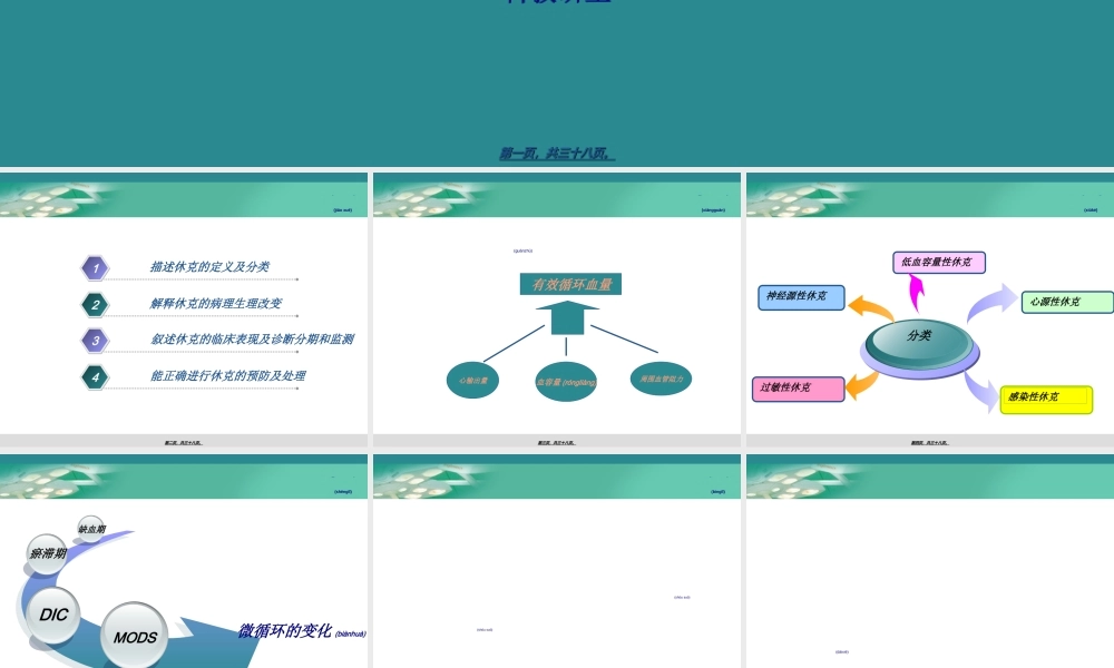 2022年医学专题—外科休克--曲靖医专(1).ppt