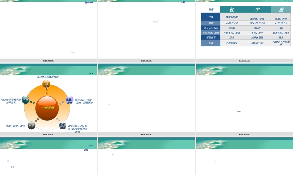 2022年医学专题—外科休克--曲靖医专(1).ppt