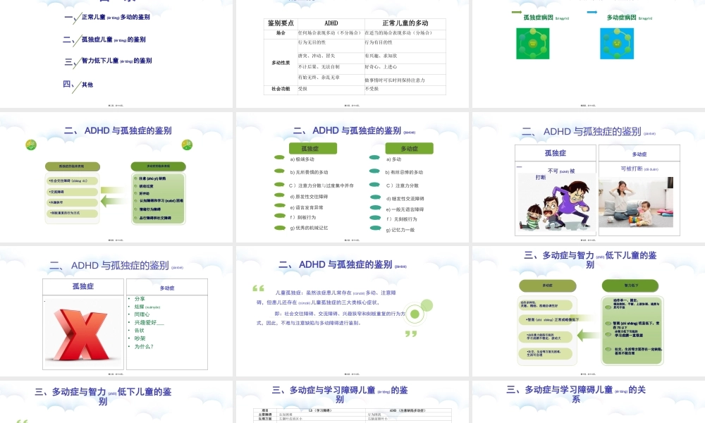2022年医学专题—多动症的鉴别(1).ppt